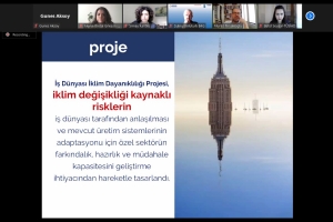 Hedefler için İş Dünyası Platformu “İş Dünyası İklim Dayanıklılığı” konusunda faaliyetlerini sürdürüyor