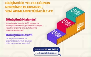 TÜSİAD Bu Gençlikte İŞ Var! Başvuruları Devam Ediyor